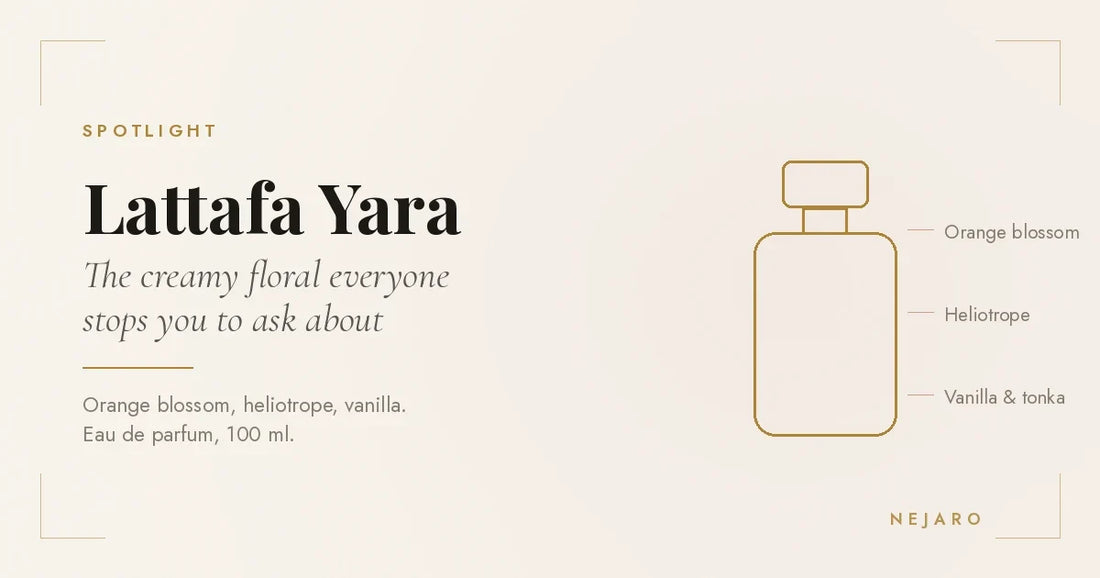The Best Women's Perfumes to Buy in Egypt