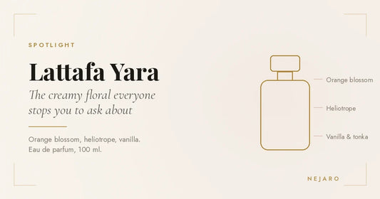 The Best Women's Perfumes to Buy in Egypt
